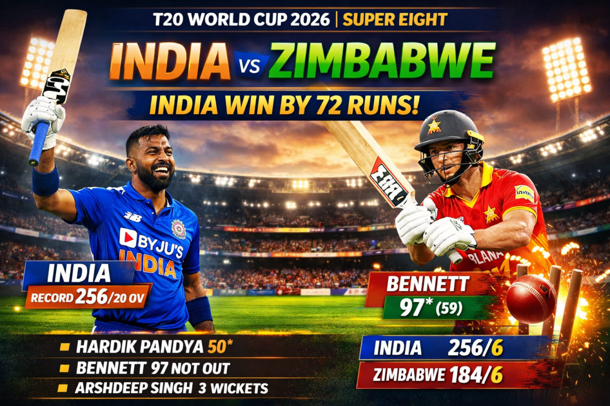 Super Eight Stage India Post Record 256 -Defeat Zimbabwe by 72 Runs-T20 World Cup 2026