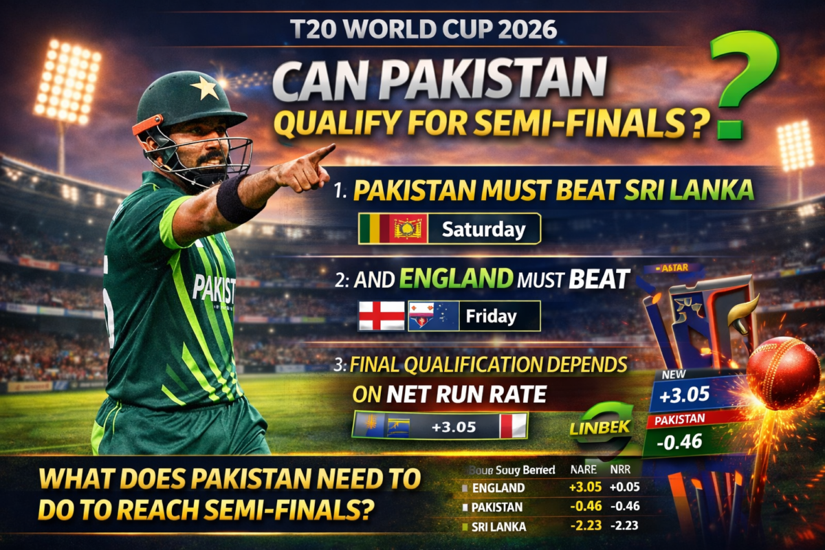 T20 World Cup 2026 What Must Pakistan Do to Qualify for the Semi Finals?