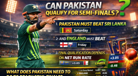 T20 World Cup 2026 What Must Pakistan Do to Qualify for the Semi Finals?