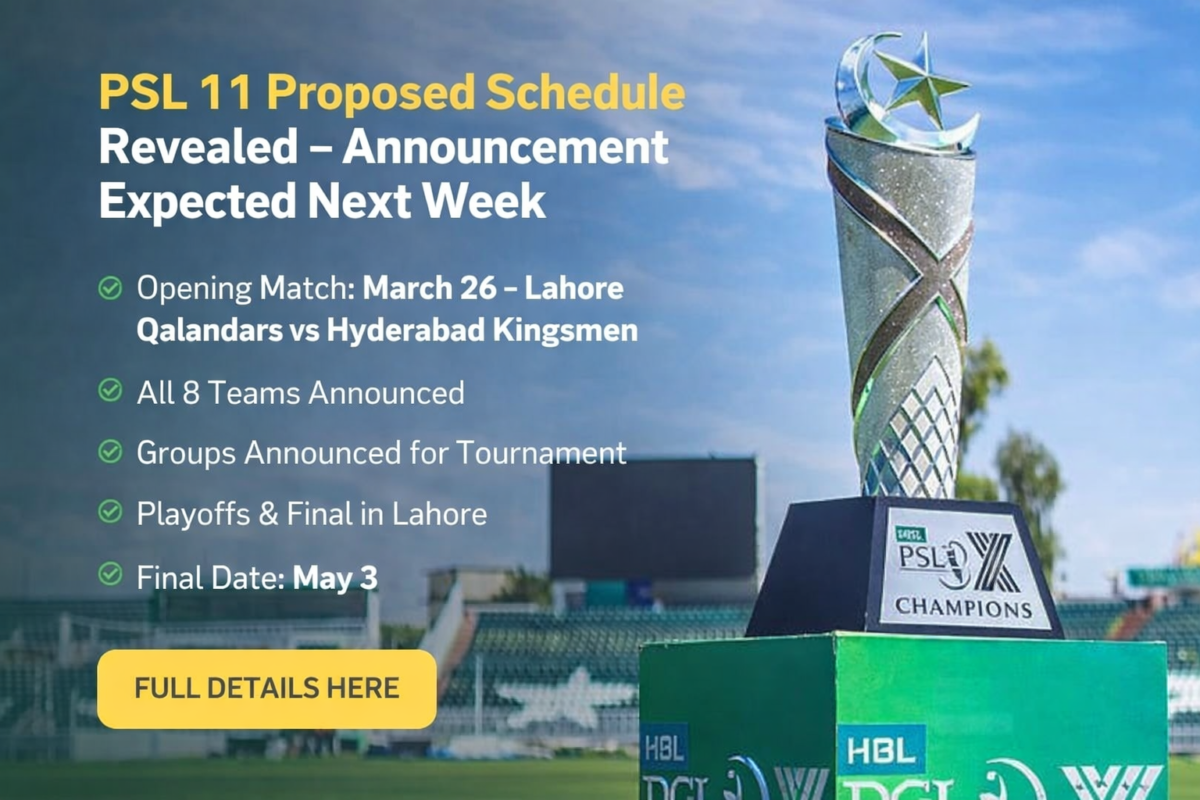 Proposed Schedule for PSL 11 Schedule 2026 Revealed Opening Match Teams Groups & Final Date