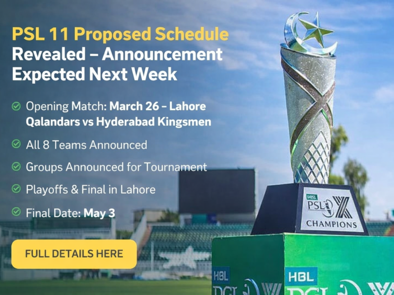 Proposed Schedule for PSL 11 Schedule 2026 Revealed Opening Match Teams Groups & Final Date
